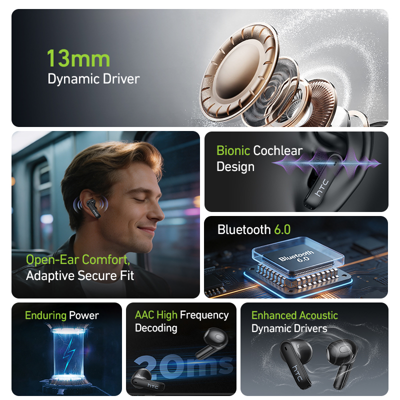 HTC NE94 Gaming TWS Earphones  - đánh giá và giá Wireless Earbuds Tws