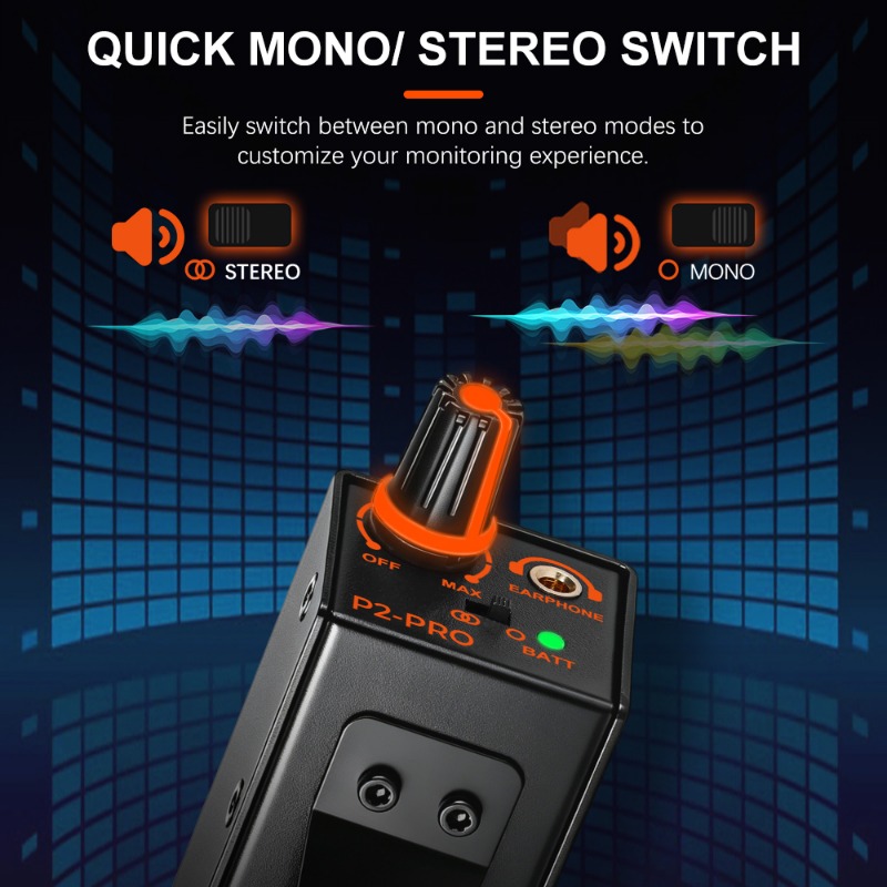 Stereo & Mono IEM Ultra‑compac - đánh giá và giá In Ear Monitor Iem