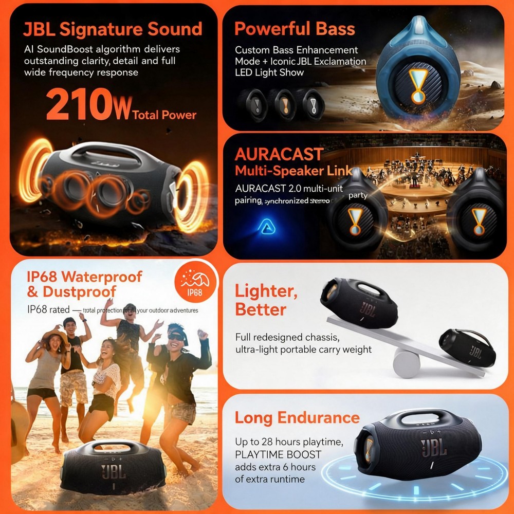 JBL Boombox 4 Wireless Bluetoo - đánh giá và giá Jbl Speaker Flip 6