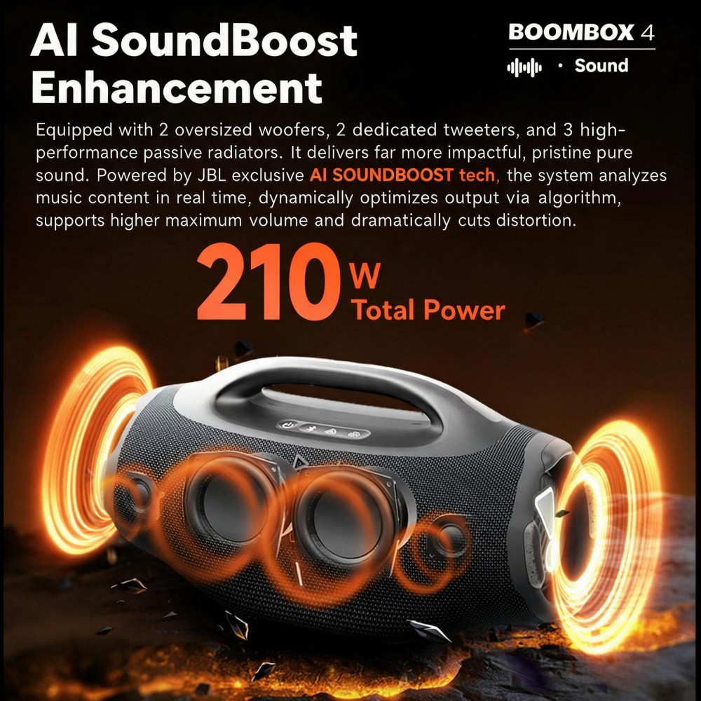 JBL Boombox 4 Wireless Bluetoo - đánh giá và giá Jbl Speaker Flip 6